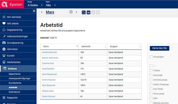 arbetstid_ratta1