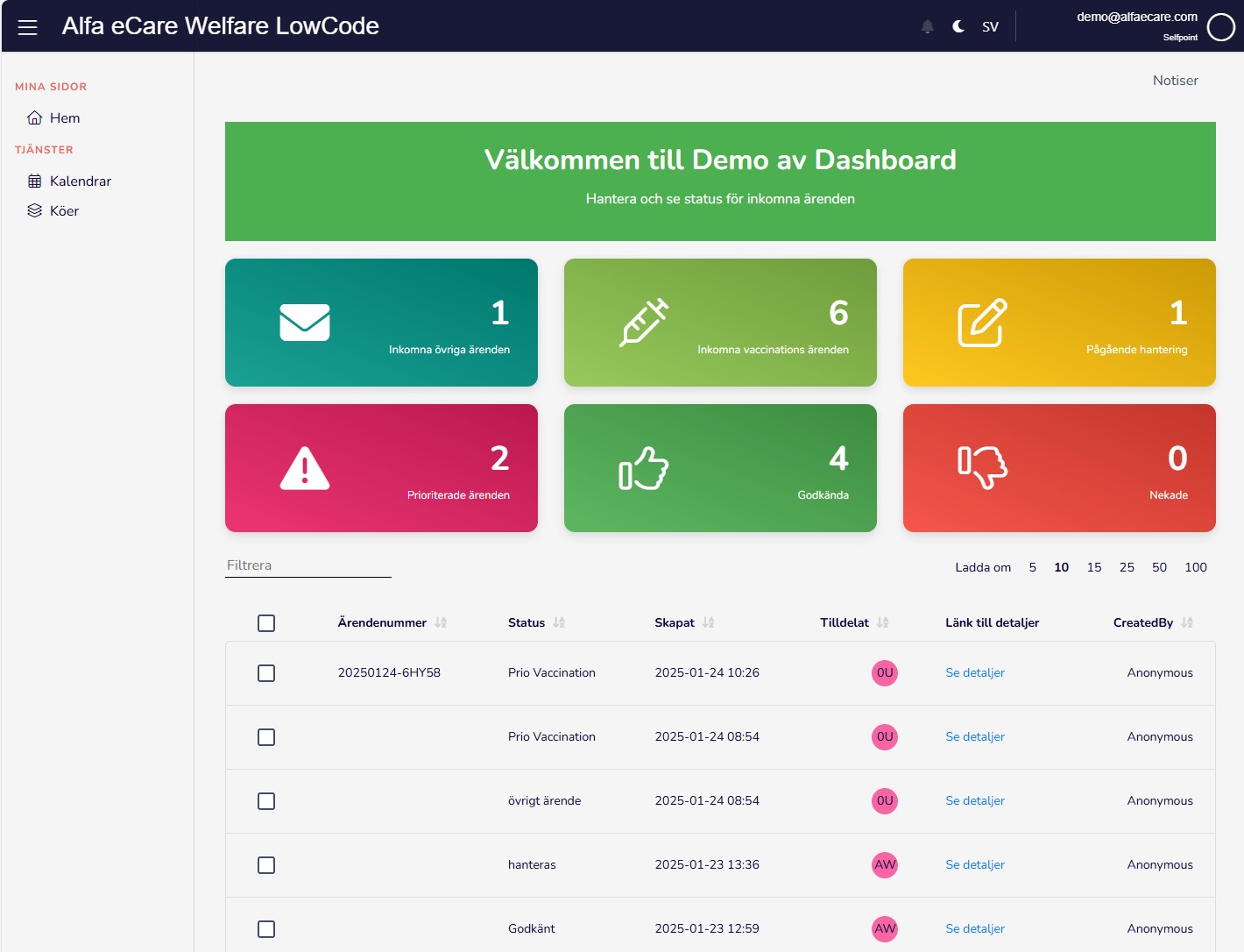 Ett exempel på hur en vy kan se ut för en handläggare. Detta styrs helt och hållet av dig och är behörighetsstyrt.